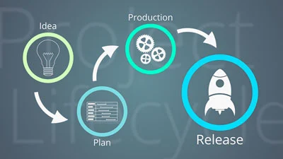 Fresno Plastic Injection Molding Diagram